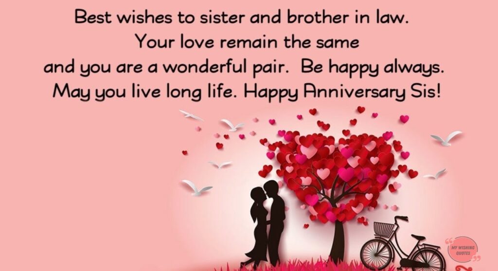 Happy Anniversary  Wishes  For Sister  Wedding  Anniversary  